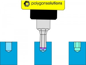 Polygon Solution's Rotary Broach and Chips Graphic