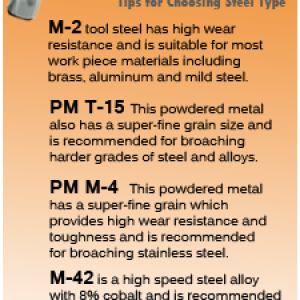 Rotary Broach Steel Types